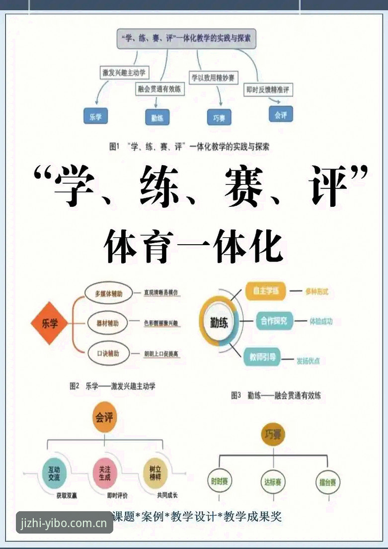 亿博体育官网深度体验指南：全方位解析极致竞技必备要素