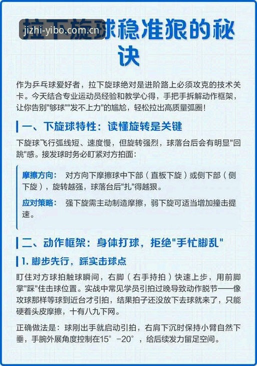 掌握亿博极致竞技平台的实用技巧：2024电竞与体育游戏新体验必备知识