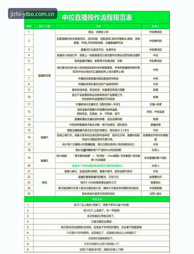 亿博电竞直播使用教程：从入门到精通的操作指南